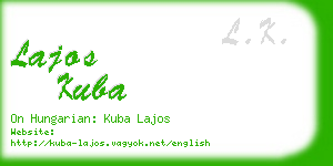 lajos kuba business card
